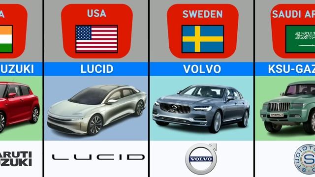 Car Brands From Different Countries смотреть онлайн