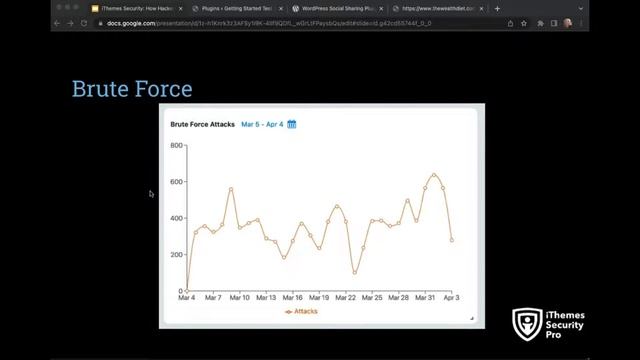 ⚠️? How Hackers Exploit WordPress Plugin Vulnerabilities смотреть онлайн