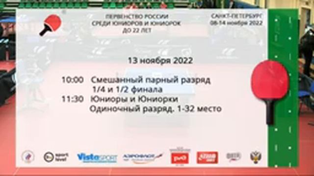 ПР до 22 лет. 4 стол. 13.11.2022 смотреть онлайн