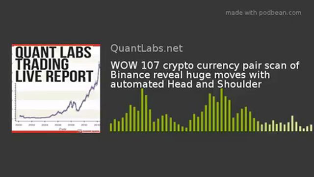 WOW 107 Crypto Currency Pair Scan Of Binance Reveal Huge Moves With Automated Head And Shoulder