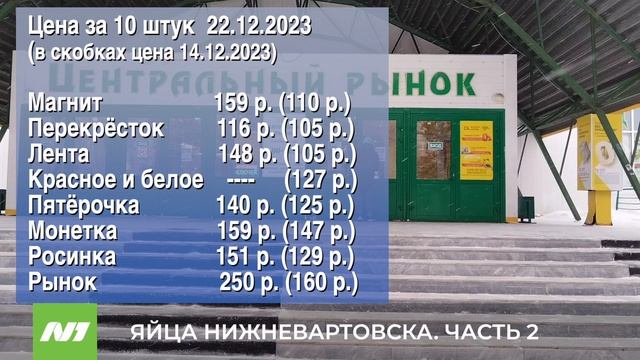 ЯЙЦА НИЖНЕВАРТОВСКА. ЧАСТЬ 2 смотреть онлайн