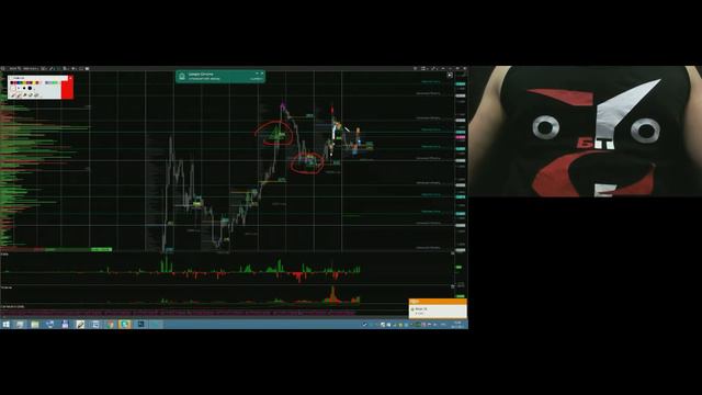 Биржевой Трейдер: Нефть идет на $30 смотреть онлайн