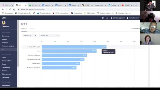 Воркшоп по KPI как инструмент увеличения прибыли -21.05 - KPI в панели UDS - часть 3 смотреть онлайн