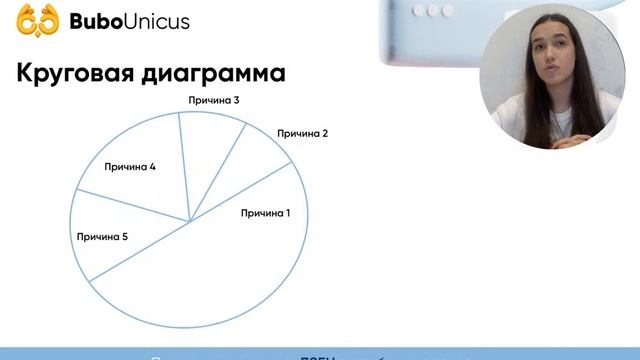 Прием, чтобы стать немного увереннее | подготовка к ЕГЭ и ОГЭ | Bubo Unicus смотреть онлайн