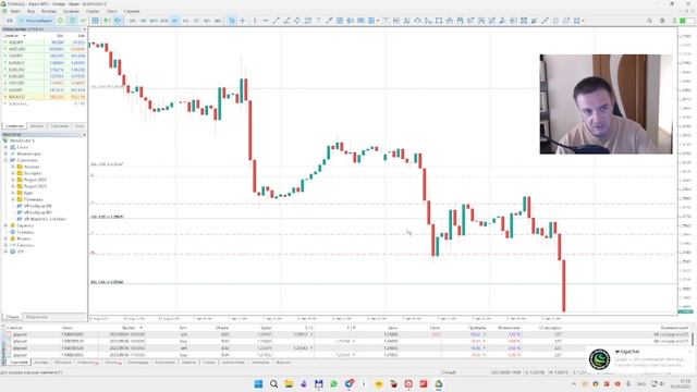 Робот не тогует Вот причины смотреть онлайн