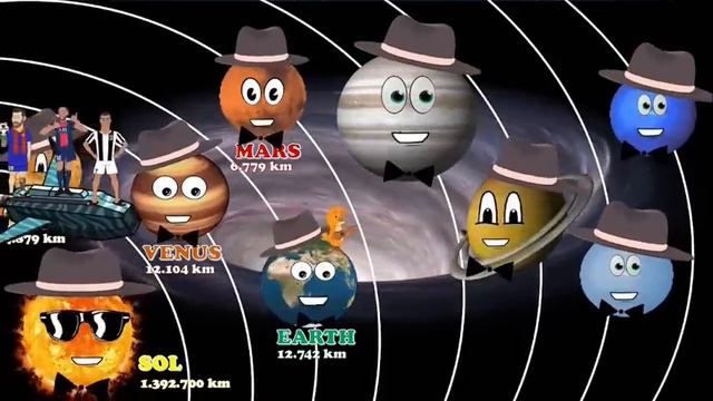 The Planet Song| 8 Planets of the Solar System Song for Kids| Live смотреть онлайн