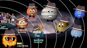 The Planet Song| 8 Planets of the Solar System Song for Kids| Live