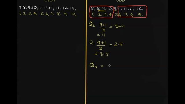 Finding quartiles in odd and even sets of data смотреть онлайн
