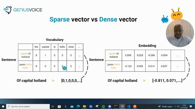 Fri-Jays #5 | The difference between sparse vector & dense vector смотреть онлайн
