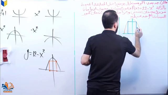 الفصل الثالث محاضره 44