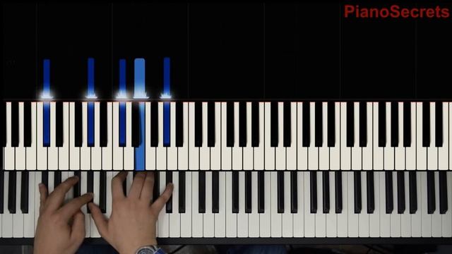 HOW TO PLAY - BEETHOVEN - MOONLIGHT SONATA - 3RD MOVEMENT (PIANO TUTORIAL LESSON) Part 1 of 6 смотреть онлайн