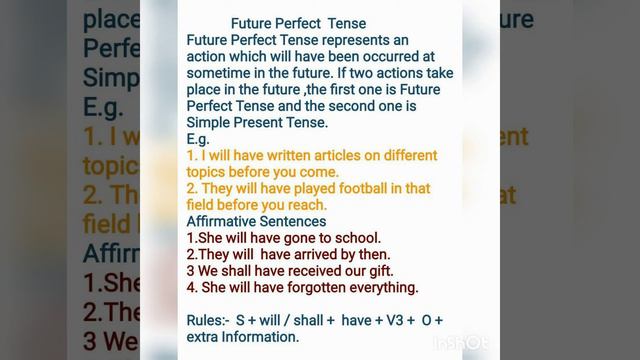 Future Perfect Tense смотреть онлайн