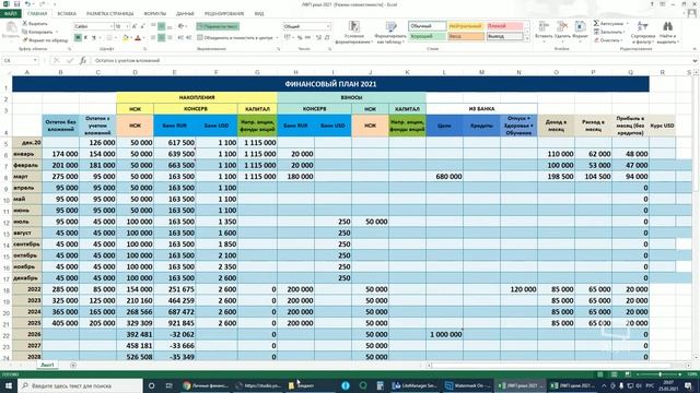 Личные финансы смотреть онлайн