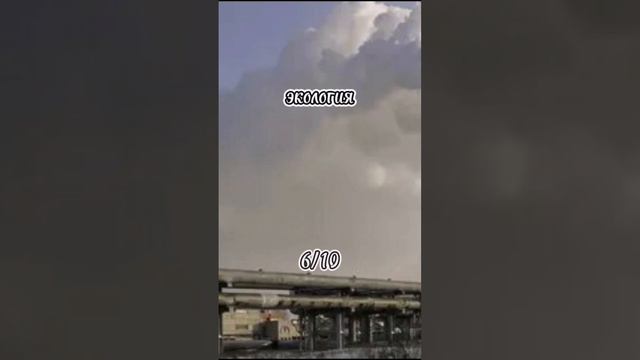 Оцениваю города России 🇷🇺 11 часть.Набережные челны смотреть онлайн