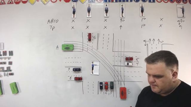 Тема 5: знаки приоритета смотреть онлайн