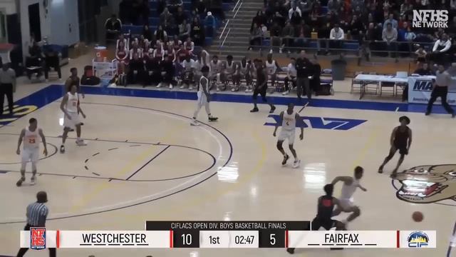 Top 25 High School Basketball Rankings смотреть онлайн