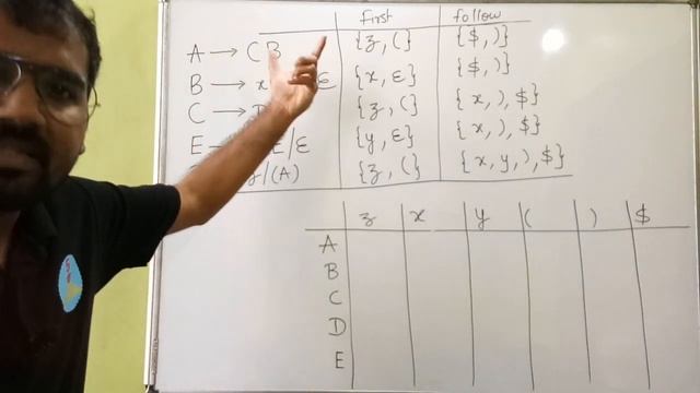 Construction Of LL(1) Parsing Table Part-1 Explained With Solved Example in Hindi l Compiler Design смотреть онлайн