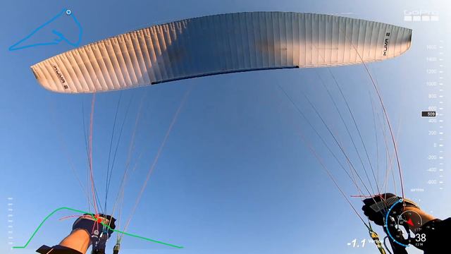 B-Stall on Ikuma 2 / КАП на озере Ильмень смотреть онлайн