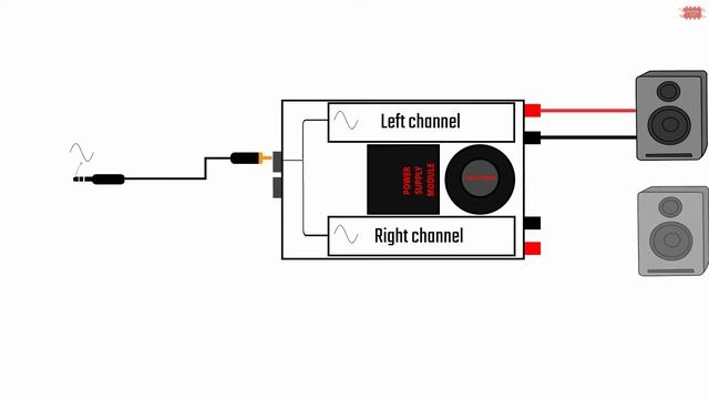 Amplifier mode|what is the bridge mode in power amplifier смотреть онлайн
