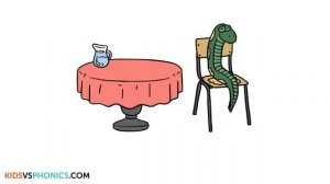 Kids vs Phonics Songs- S - Sid the Snake