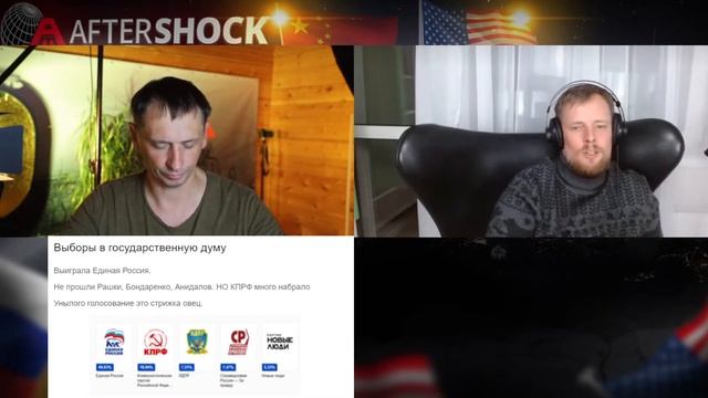 AfterShock.News Сентябрь Возвращение смотреть онлайн