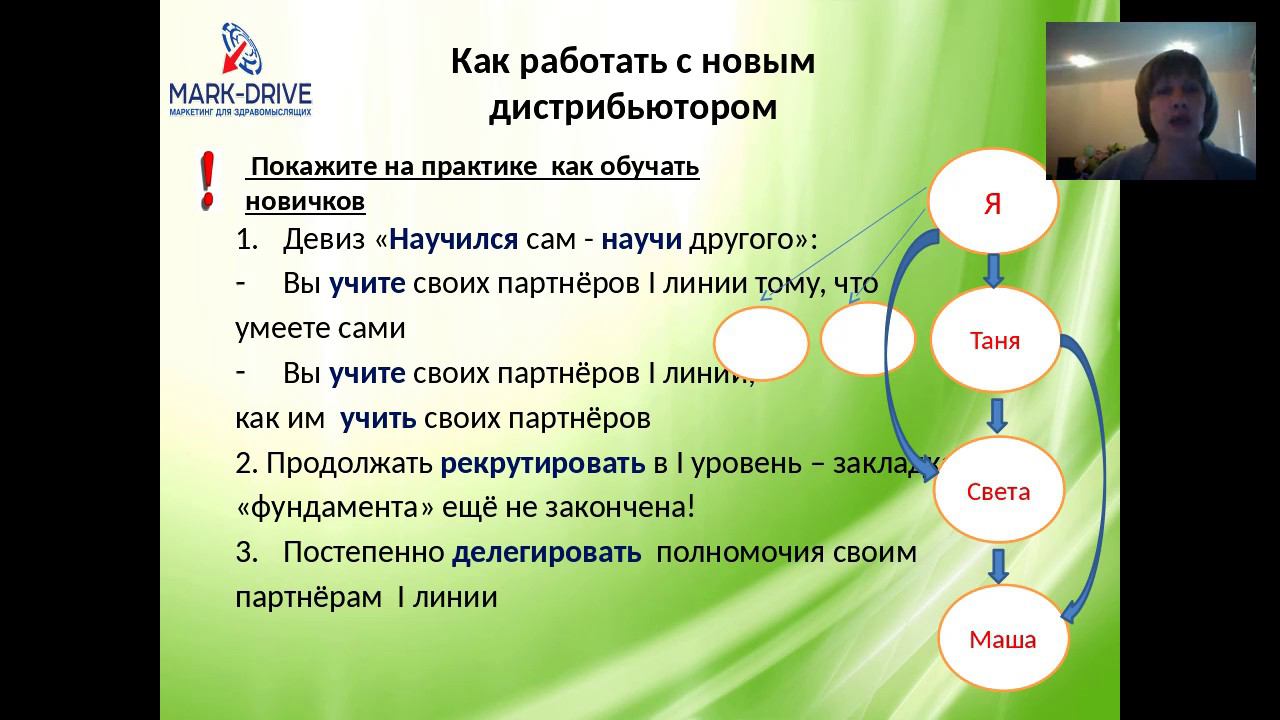 С чего начинается спонсирование. Часть 2 смотреть онлайн