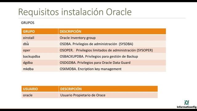 Oracle Base de Datos 21c desde cero para principiantes | REQUISITOS INSTALACION (video 3) смотреть онлайн