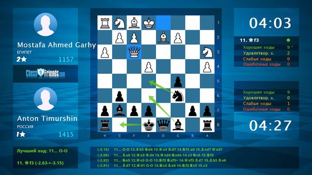 Chess Game Analysis: Mostafa Ahmed Garhy - Anton Timurshin : 0-1 (By ChessFriends.com) смотреть онлайн