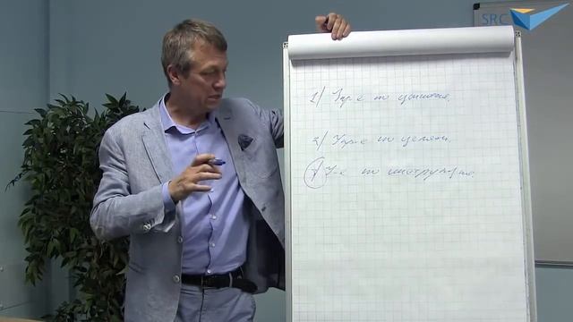 Как увеличить продажи? Меняйте модель управления! смотреть онлайн