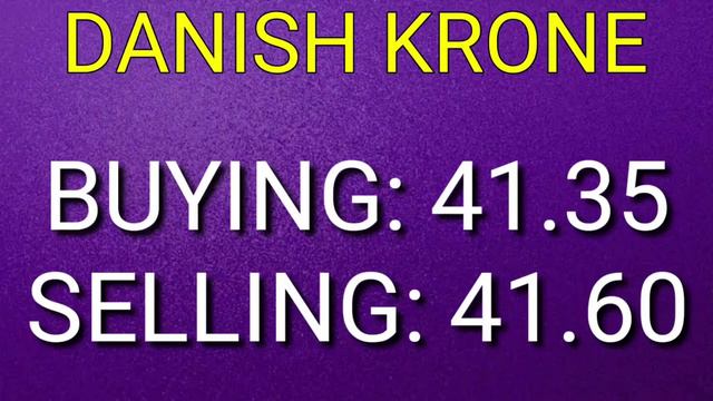 Currency Rates Today in Pakistan | Dollar Rate Today | 08-06-2023 currency rate смотреть онлайн