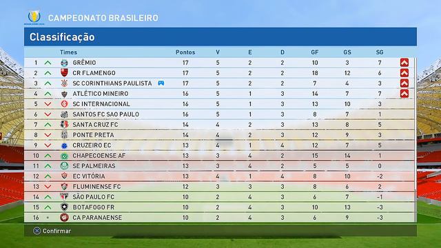 PES 2017 MASTER LEAGUE #16 - NA VILA BELMIRO CONTRA O SANTOS ! смотреть онлайн