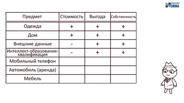 Как Сделать Красиво и Качественно