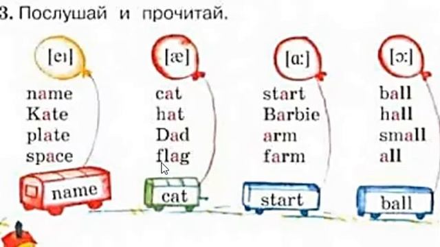 Урок 18. Фонетическая разминка. Читаем букву Аа в открытом, закрытом слоге и в сочетаниях смотреть онлайн