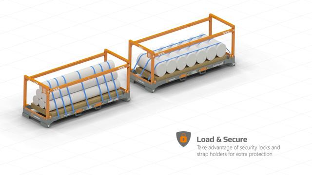 kelteks CARGO SYSTEM смотреть онлайн