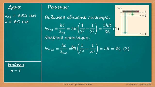 ФИЗИКА | 11 класс | Решение задач | № 15.27 смотреть онлайн