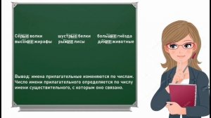 ІІІ - четверть, Русский язык, 3 класс, Урок №86 Связь имени прилагательного с именем существительны