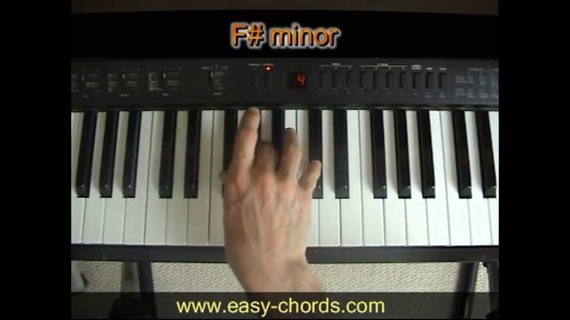 F#m Piano Chord - how to play F sharp minor chord on the piano смотреть онлайн