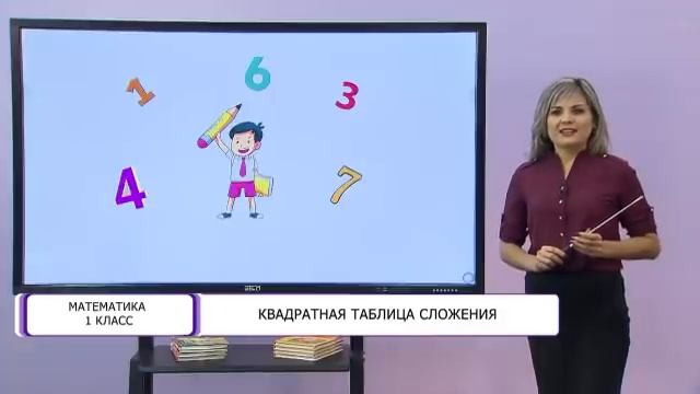 Математика. 1 класс. Квадратная таблица сложения /16.11.2020/ смотреть онлайн