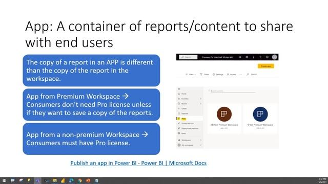 Beginner’s Guide to Publishing and Sharing Content in Power BI with Shabnam Watson смотреть онлайн