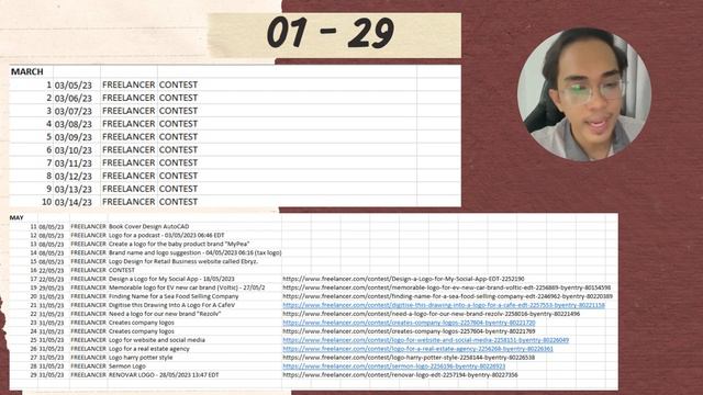 INDIVIDUAL ASSIGNMENT UBM599 YANDIS смотреть онлайн