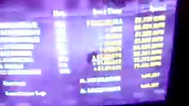 F1 2001 GAME PS2 смотреть онлайн