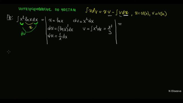 Интегралы 4.2 Метод интегрирования по частям. Часть 2 (720p)