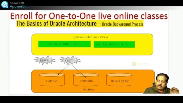 Oracle Database Architecture Part-3 | How Oracle Works | Explanation in Hindi/Urdu | Oracle Databas смотреть онлайн