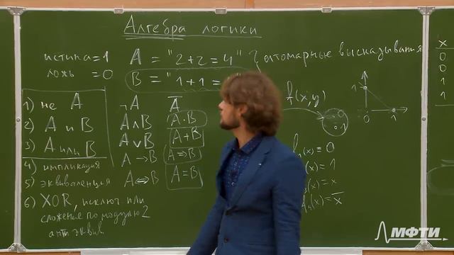 Алгоритмы на Python 3. Лекция №2 смотреть онлайн