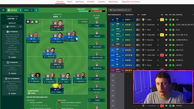 RECREATING DINIZ'S FLUMINENSE TACTIC IN FM24