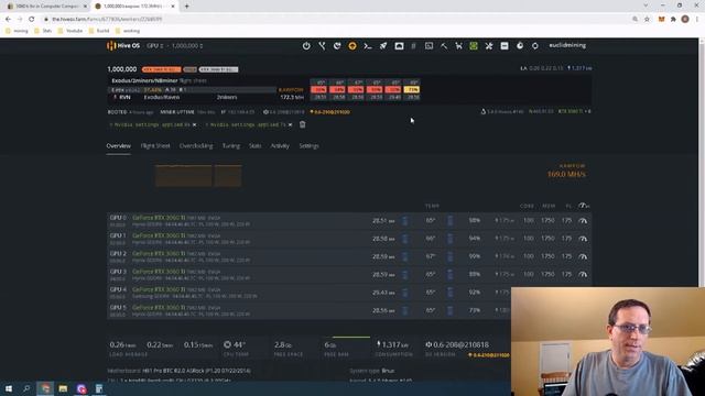 3060ti LHR Ravencoin Overclock смотреть онлайн