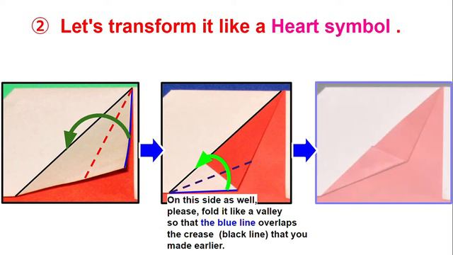 （④－5）How To Make 