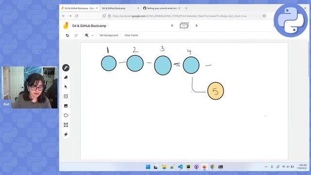 Git & GitHub Bootcamp - Session 2 смотреть онлайн