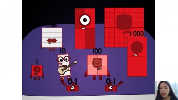 Numberblocks cubes!Doubles Band But Binary