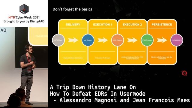 #HITBCW2021 D2 - How To Defeat EDRs In Usermode - Alessandro Magnosi & Jean Francois Maes смотреть онлайн